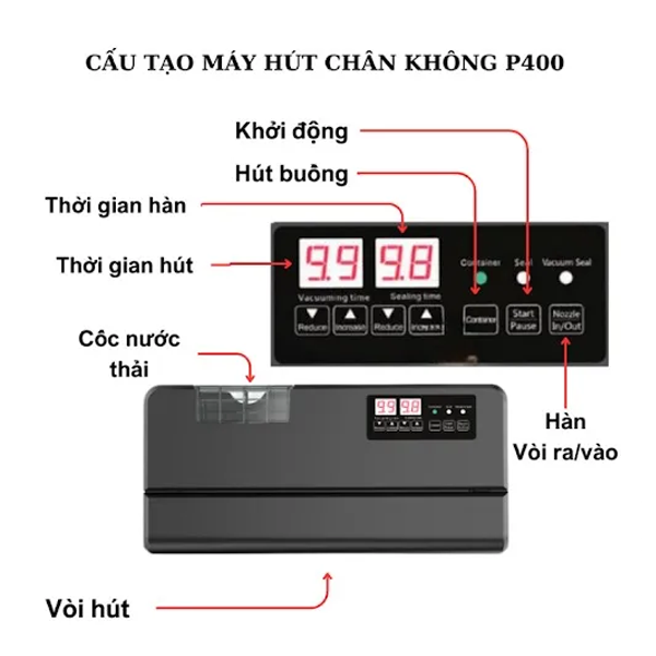 Máy Hút Chân Không P400 Máy Hút Chân Không P400